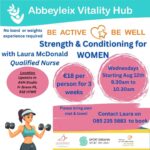 Strength & Conditioning - Women