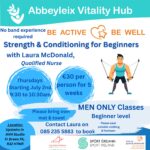 Strength & Conditioning - Men - Spaces available